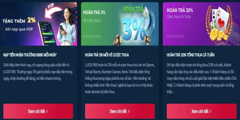 Người chơi tận hưởng các trò chơi cá cược trực tuyến an toàn tại helo888 casino